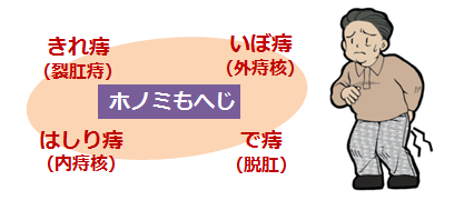 もへじの説明画像